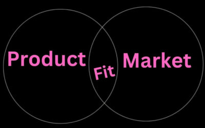 התאמת מוצר לשוק Product-market fit